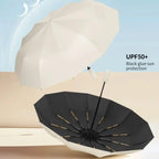 WindGuard Auto Umbrella
