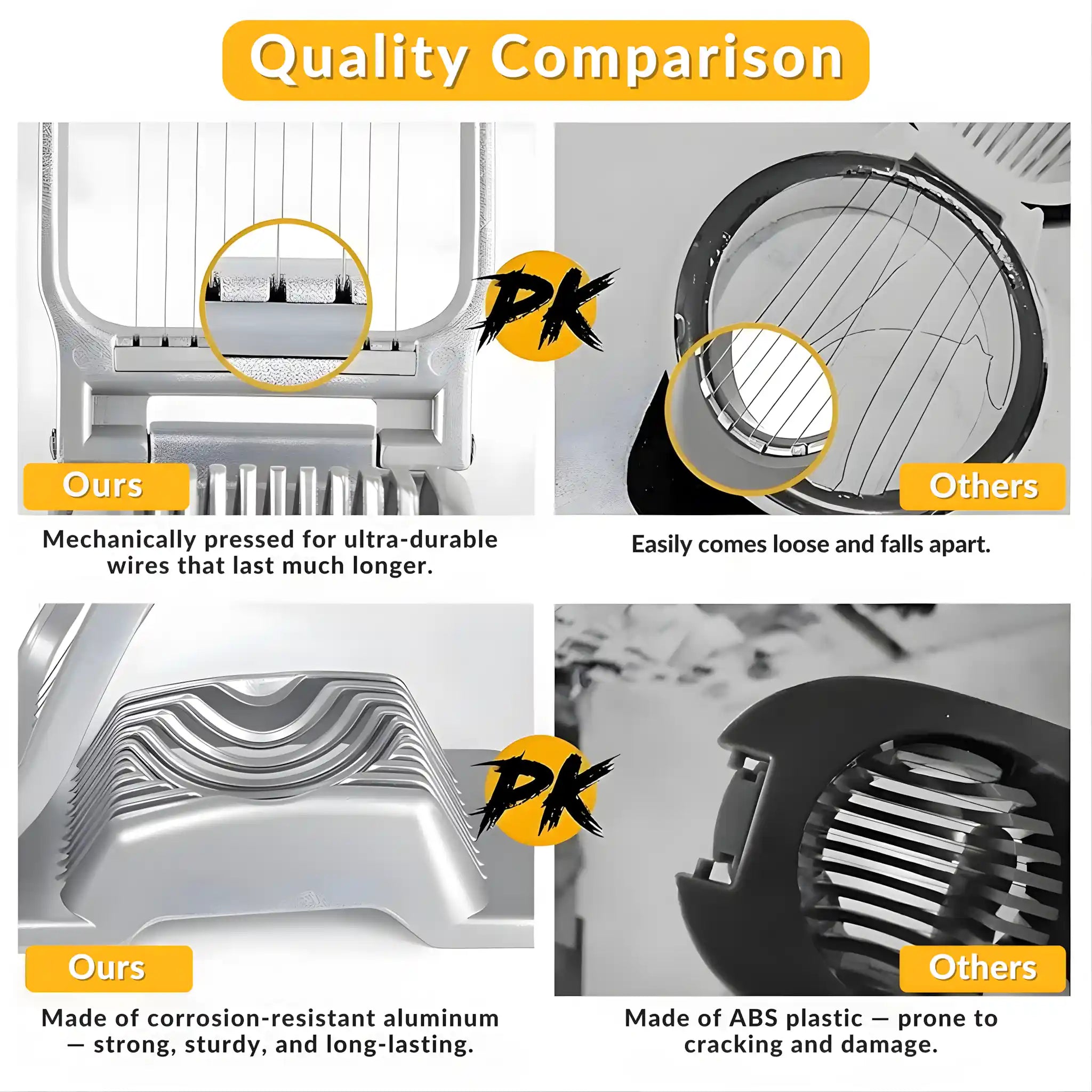 SliceMaster Premium Egg & Fruit Cutter