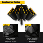 WindGuard Auto Umbrella