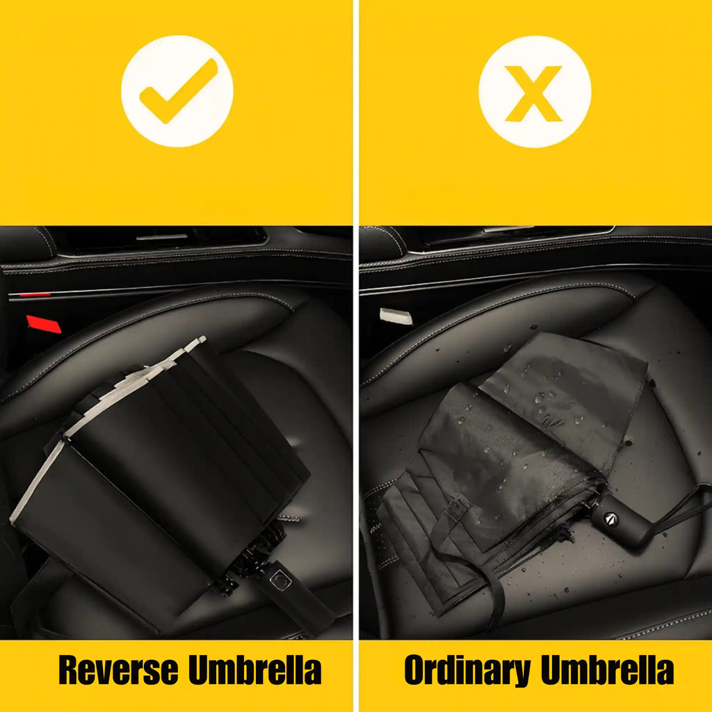 WindProof Auto Umbrella — Compact, Stylish & Durable